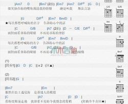 每次都想呼喊你的名字_吉他谱_永邦