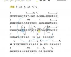 张雨绮《红色的回忆》吉他谱(C调)-Guitar Music Score