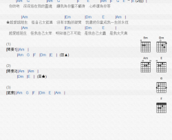 六哲《越爱越陌生》吉他谱-Guitar Music Score