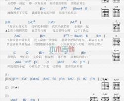 苏见信《我恨你》吉他谱-Guitar Music Score