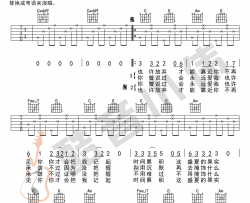 盛夏的果实吉他谱_莫文蔚_C调简单版_吉他弹唱六线谱