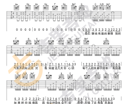 毛不易《别再闹了》吉他谱 C调 电影《来电狂响》主题曲