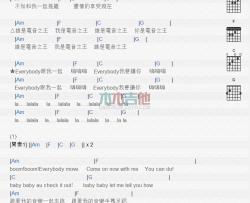 王绎龙《电音之王》吉他谱-Guitar Music Score