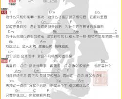 恋人未满吉他谱 F调和弦谱_大树音乐屋编配_S.H.E