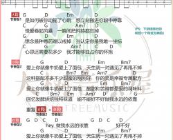 《牛奶面包》杨紫-吉他谱版本一
