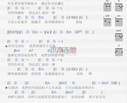 那英《长镜头》吉他谱-Guitar Music Score