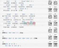 不可能不爱你_吉他谱_林亭翰
