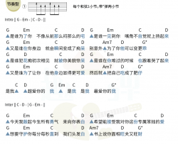 表白白吉他谱_陆虎_G调弹唱谱_求婚歌曲