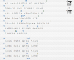 无路用的人_吉他谱_张震岳