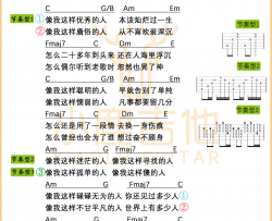 《像我这样的人》毛不易吉他谱原版前奏_小鹿吉他