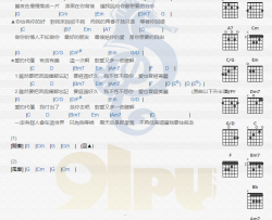 温岚《爱的代价》吉他谱(A调)-Guitar Music Score