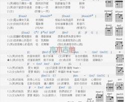 周杰伦,袁咏琳《傻笑》吉他谱-Guitar Music Score
