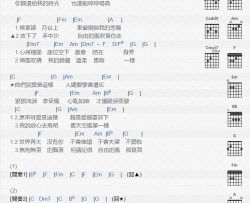 陶妍霖《原来爱是这样》吉他谱(降E调)-Guitar Music Score