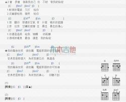 梁静茹《听不到》吉他谱-Guitar Music Score