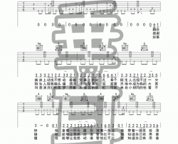 谢谢侬吉他谱 G调 陈奕迅