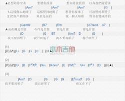 范晓萱《哭了》吉他谱-Guitar Music Score