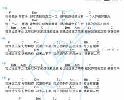 赵紫骅《赵紫骅理由》吉他谱