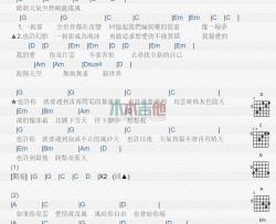 蓝天_吉他谱_黄义达