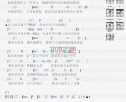 黄莺莺《哭砂》吉他谱-Guitar Music Score