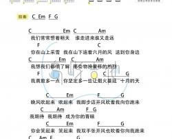 焦迈奇《风吹着我向你跑来》吉他谱(C调)-Guitar Music Score