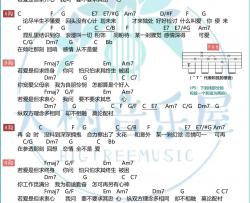 陈奕迅《是但求其爱》吉他谱(C调)-Guitar Music Score