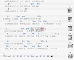 张克帆《爱错了》吉他谱-Guitar Music Score