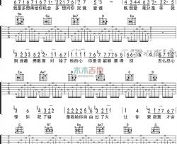 张信哲《过火》吉他谱-Guitar Music Score