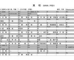 张玮玮《真相》吉他谱_和弦弹唱谱_改编尹丽川的诗