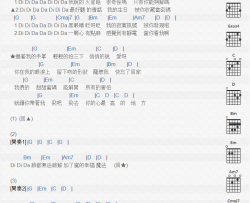 郭书瑶《Di Di Da》吉他谱-Guitar Music Score
