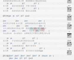 耍大牌_吉他谱_蔡依林