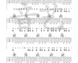 陈鸿宇《别送我》吉他谱-Guitar Music Score