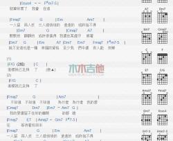方大同《三人游》吉他谱-Guitar Music Score