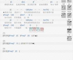 范玮琪《到不了》吉他谱-Guitar Music Score