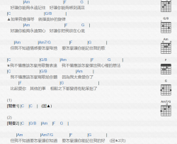 廖文强《太会爱你了》吉他谱(升C调)-Guitar Music Score