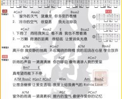 杨丞琳《雨爱》吉他谱(E调)-Guitar Music Score