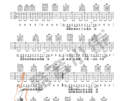 你就不要想起我吉他谱 C调简单版 田馥甄 高清弹唱谱