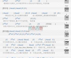 张震岳《破吉他》吉他谱-Guitar Music Score