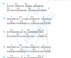 伍佰《突然的自我》吉他谱(C调)-Guitar Music Score