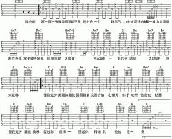 张国荣《怪你过分美丽》吉他谱-Guitar Music Score