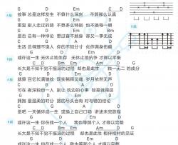 八三夭,房东的猫《不摇滚》吉他谱(G调)-Guitar Music Score