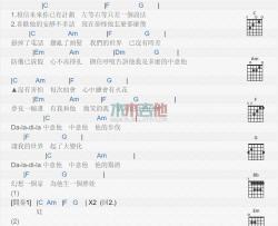 梁咏琪《中意他》吉他谱-Guitar Music Score