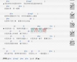 刘嘉亮《美丽女人》吉他谱-Guitar Music Score