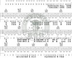 光年之外吉他谱_邓紫棋_G调指法简单版编配_吉他弹唱六线谱