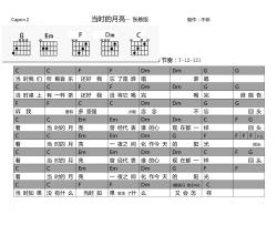 当时的月亮吉他谱 两个版本和弦谱_不休吉他编配_张悬/王菲