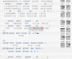 林宥嘉《一点点》吉他谱-Guitar Music Score