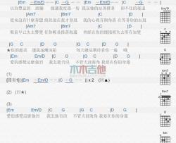 在你身边_吉他谱_张学友