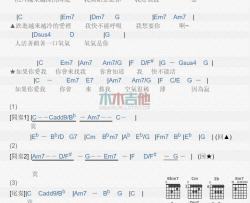 氧气_吉他谱_范晓萱