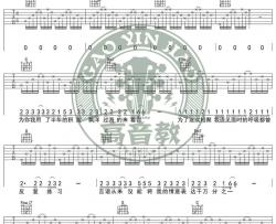 漂洋过海来看你吉他谱-C调入门版-刘明湘