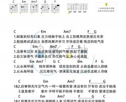 莫文蔚《呼吸有害》吉他谱(C调)-Guitar Music Score