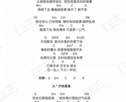 张国荣《玻璃之情》吉他谱(G调)-Guitar Music Score
